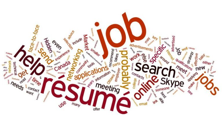 How to Create a Job Search Strategy